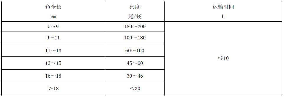 按此在新窗口瀏覽圖片