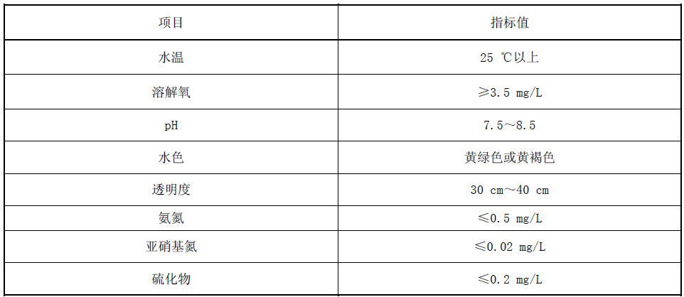 按此在新窗口瀏覽圖片