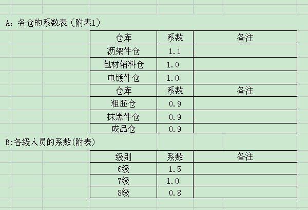 中國冷鏈物流網(wǎng)