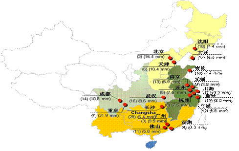 中國(guó)城市GPD和人口數(shù)